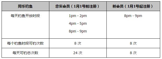 纽卡遭遇英超3连败。